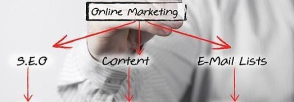 Web Marketing com SEO, SEM, Redes Sociais e E-mail marketing